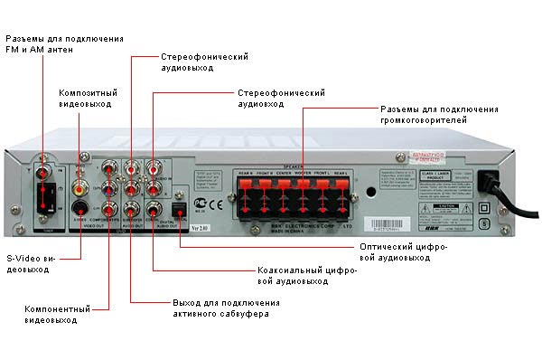 Bbk    -  11